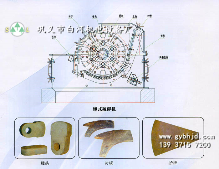 錘式破碎機(jī)配件