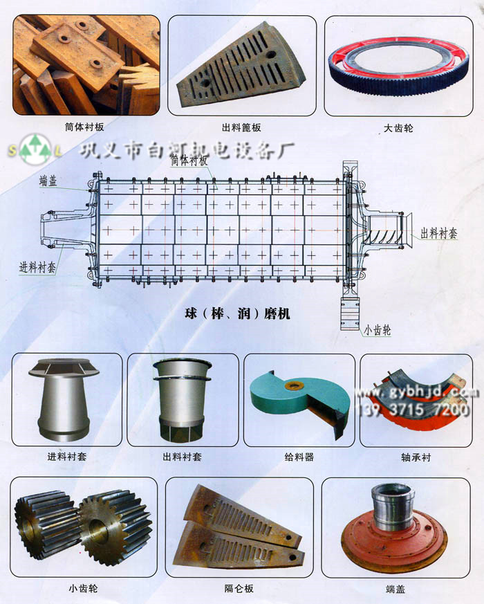 球磨機(jī)配件